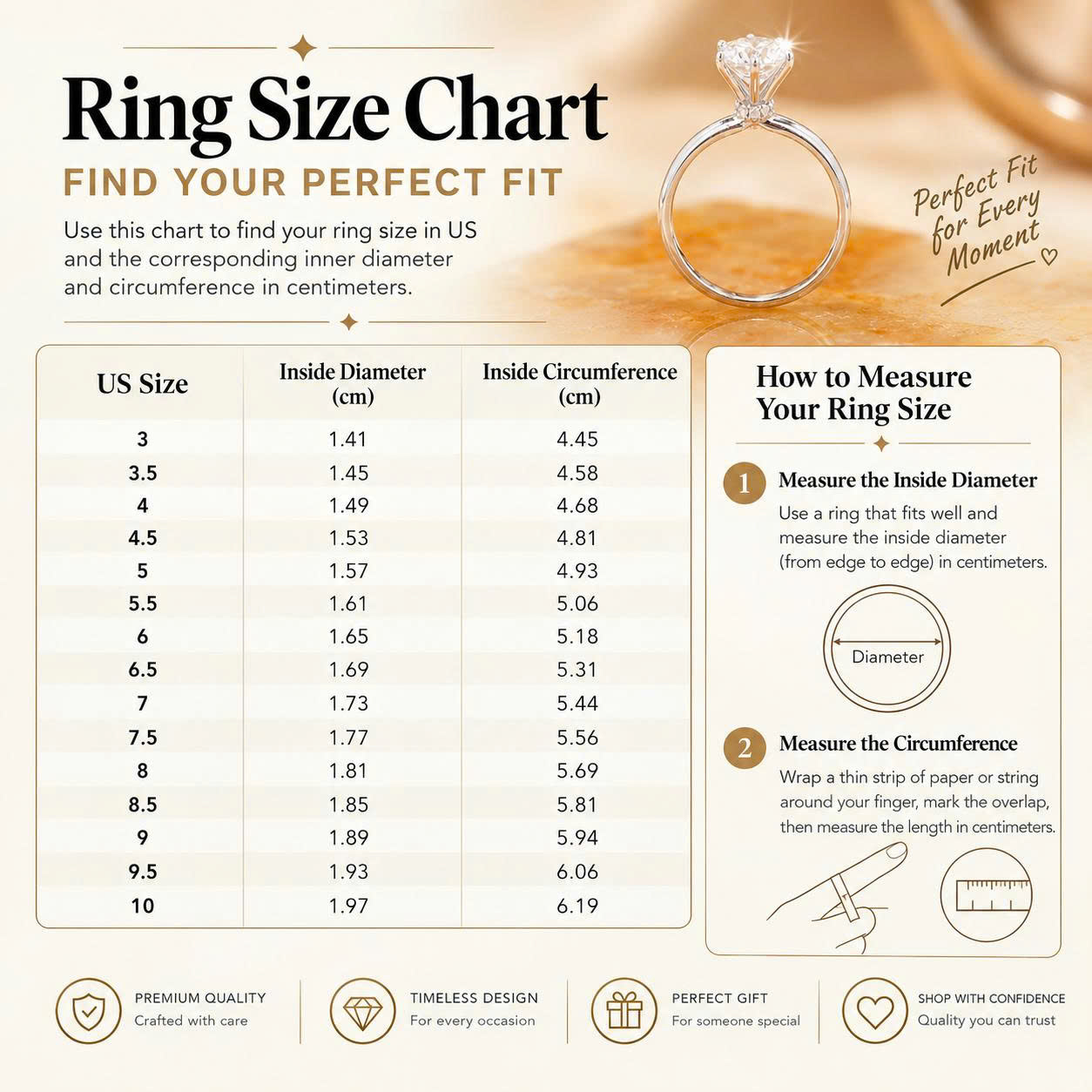 US ring size chart for sizes 3 to 10, with inside diameter and circumference in centimeters and measuring instructions